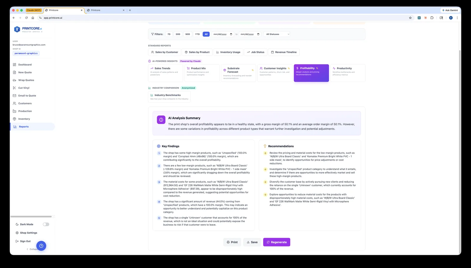 Profitability