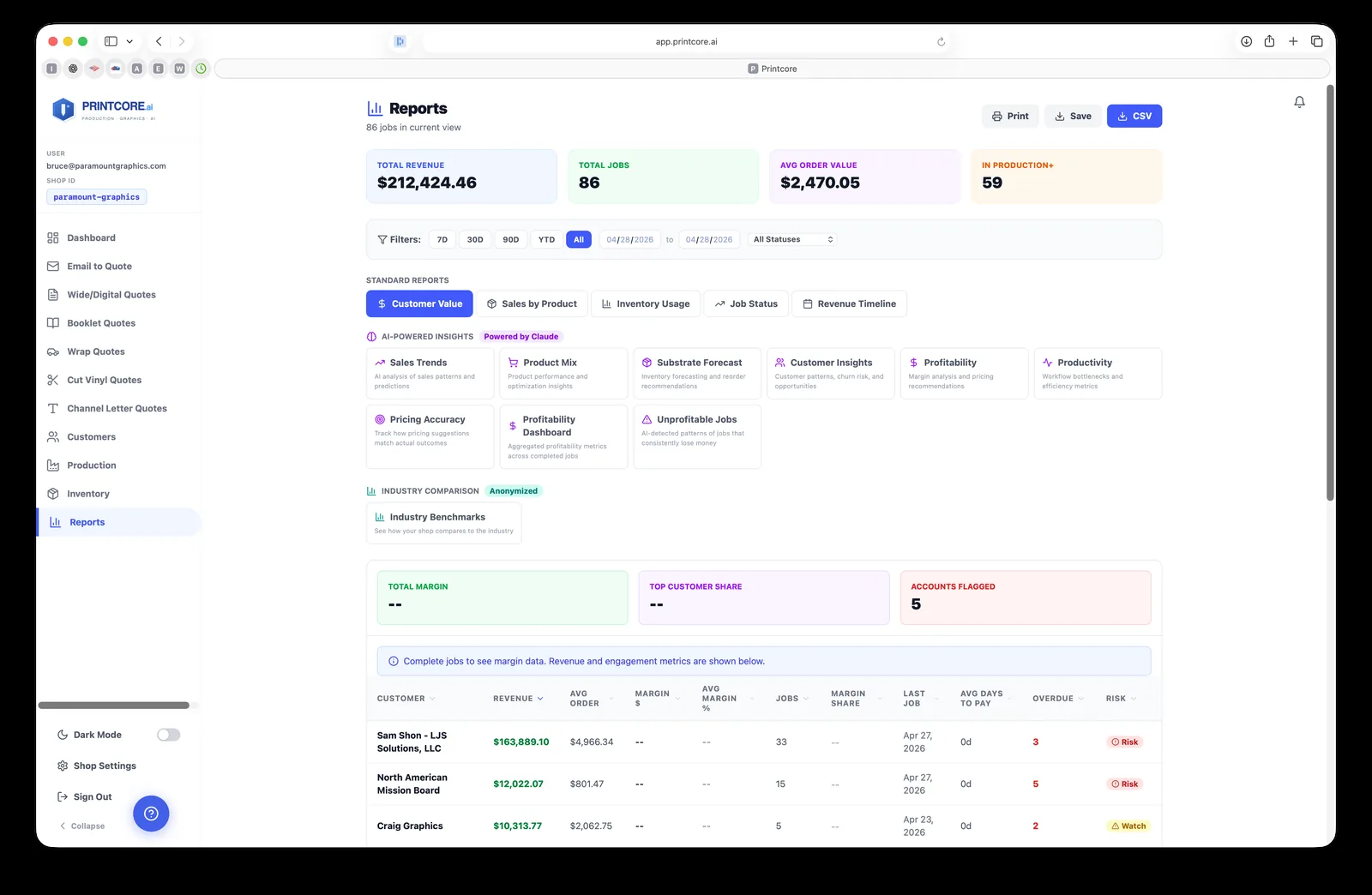 The Reports hub