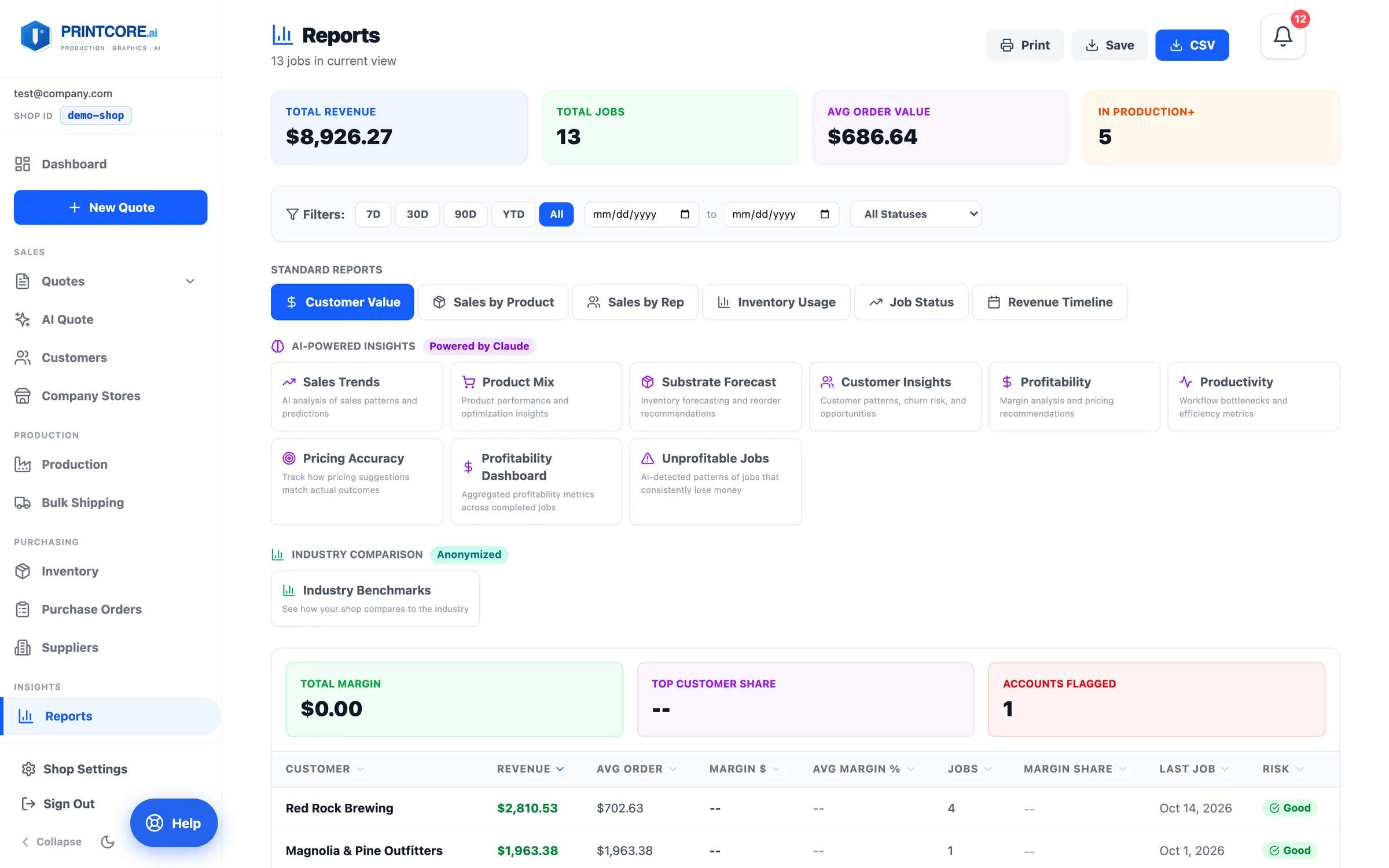 The Reports hub
